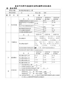 健促輔導訪視記錄表1