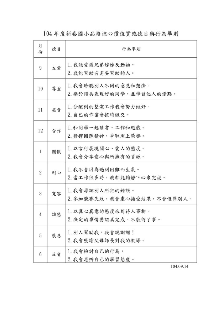 104品德教育中心德目0910